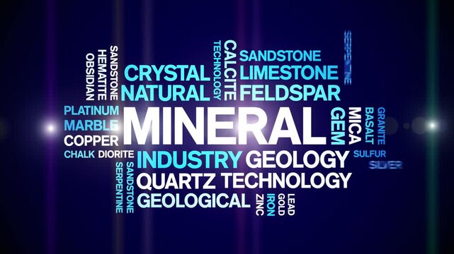 Mineral animated word cloud-text design animation tag kinetic typography seamless loop.
