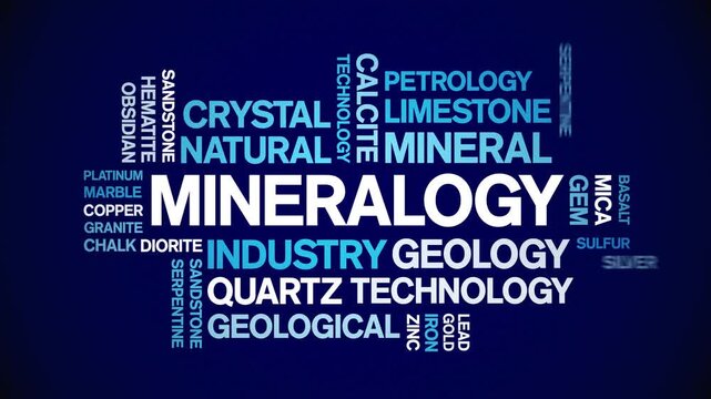 Mineralogy animated word cloud-text design animation tag kinetic typography seamless loop.