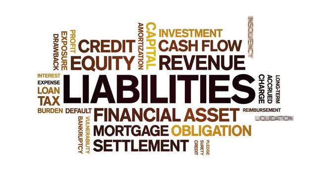 Liabilities animated word cloud-text design animation tag kinetic typography seamless loop.
