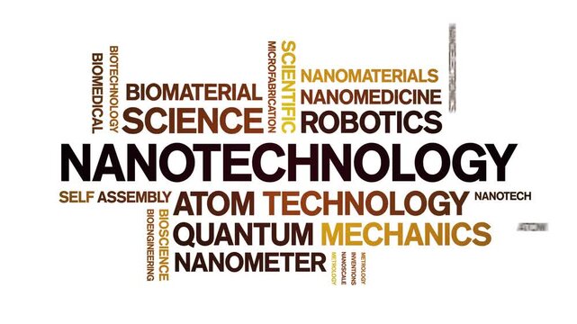 nanotechnology animated word cloud-text design animation tag kinetic typography seamless loop.