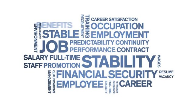 Job Stability animated word cloud-text design animation tag kinetic typography seamless loop.
