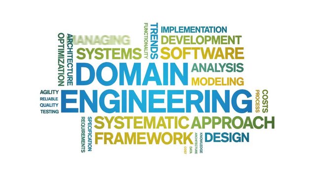 Domain Engineering animated word cloud-text design animation tag kinetic typography seamless loop.
