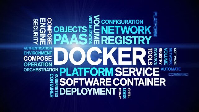 Docker animated word cloud-text design animation tag kinetic typography seamless loop.
