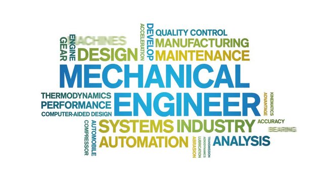 Mechanical Engineer animated word cloud-text design animation tag kinetic typography seamless loop.
