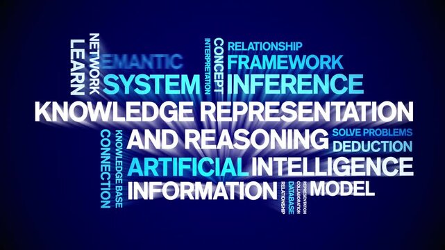 Knowledge Representation and Reasoning animated word cloud-text design animation tag kinetic typography seamless loop.