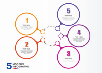 5 Step Business Process Cycle