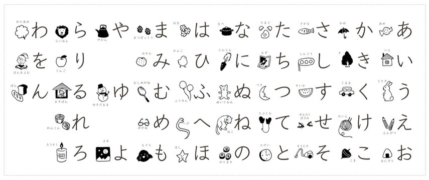 ひらがな表 学習ポスター モノクロ 日本語教育 あいうえお表