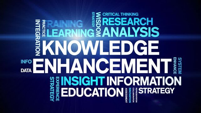 Knowledge Enhancement animated word cloud-text design animation tag kinetic typography seamless loop.