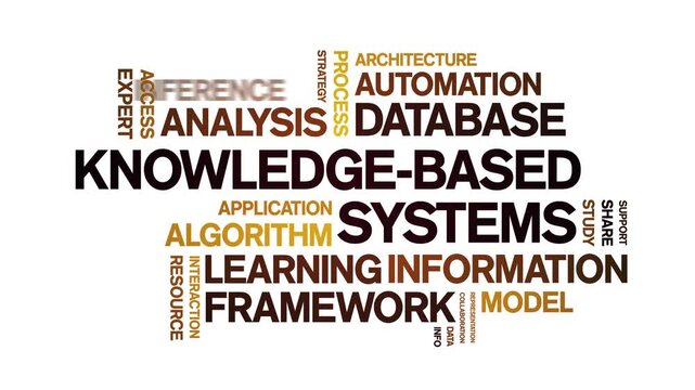 Knowledge-Based Systems animated word cloud-text design animation tag kinetic typography seamless loop.
