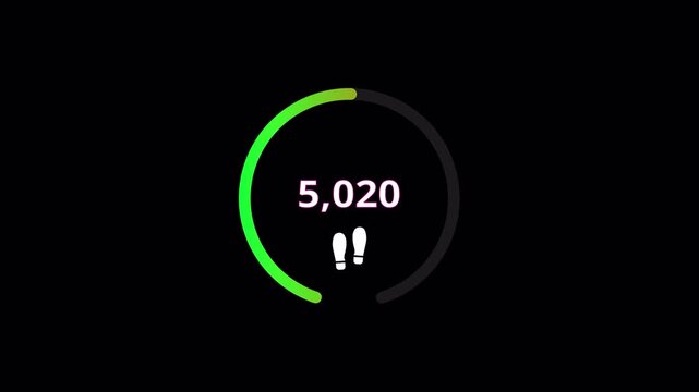 10 thousands steps counter walking animation on transparent background, 10k steps counting track animated with alpha channel.