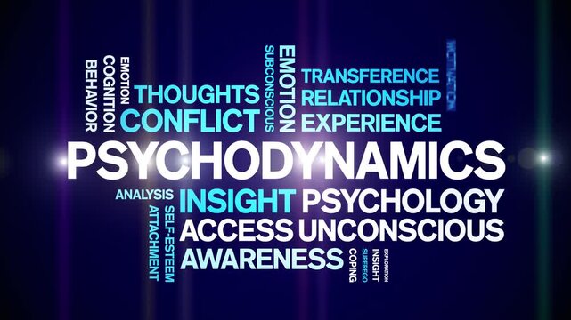 Psychodynamics animated word cloud-text design animation tag kinetic typography seamless loop.