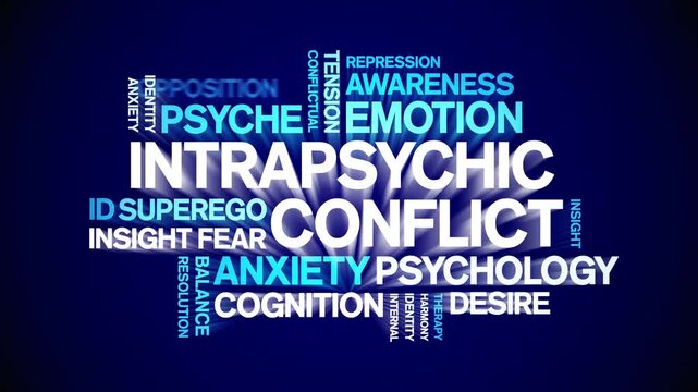 intrapsychic conflict animated word cloud-text design animation tag kinetic typography seamless loop.