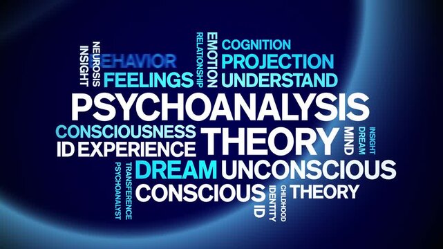 Psychoanalysis Theory animated word cloud-text design animation tag kinetic typography seamless loop.