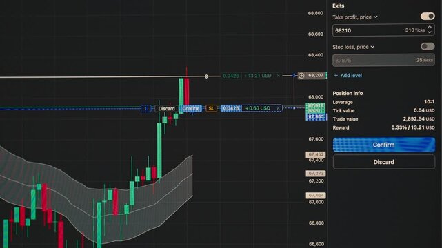 Close view of a trading screen as a trader sets stop loss indicators on a Bitcoin chart, highlighting real time market analysis, risk management, and crypto strategy