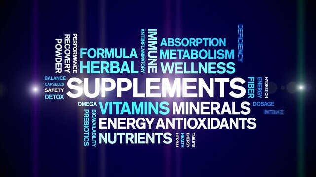 Supplements animated word cloud-text design animation tag kinetic typography seamless loop.
