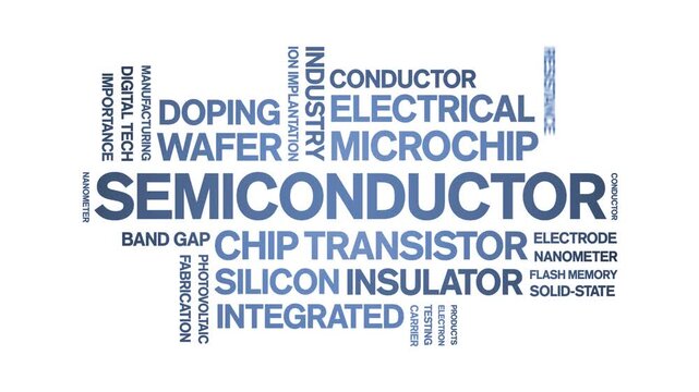 Semiconductor animated word cloud-text design animation tag kinetic typography seamless loop.