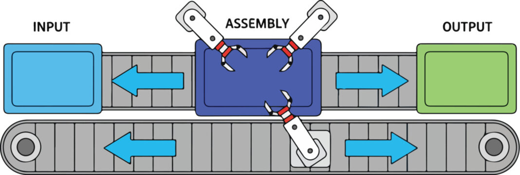 A robotic assembly line with input and output sections processes industrial components via mechanical arms.