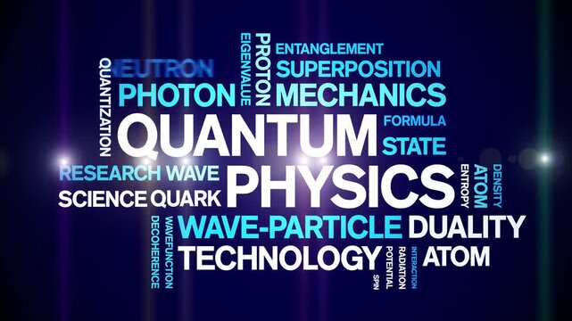 Quantum Physics animated word cloud-text design animation tag kinetic typography seamless loop.