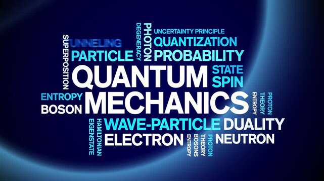 Quantum Mechanics animated word cloud-text design animation tag kinetic typography seamless loop.