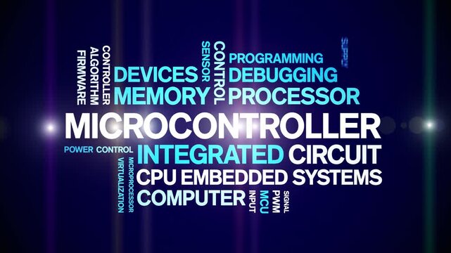 Microcontroller animated word cloud-text design animation tag kinetic typography seamless loop.