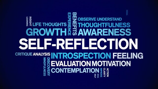 Self-Reflection animated word cloud-text design animation tag kinetic typography seamless loop.