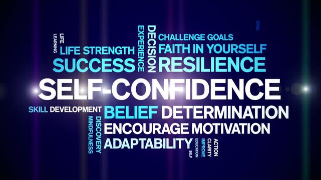 Self-Confidence animated word cloud-text design animation tag kinetic typography seamless loop.