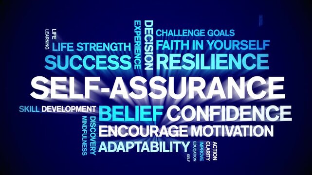 Self-Assurance animated word cloud-text design animation tag kinetic typography seamless loop.
