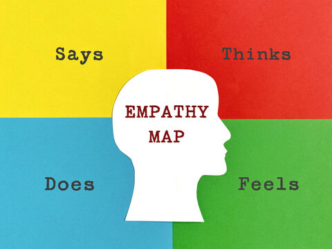 Empathy Map Design Thinking User Research Concept. Says, thinks, feels and does of the empathy map diagram used in design thinking and user experience research process.