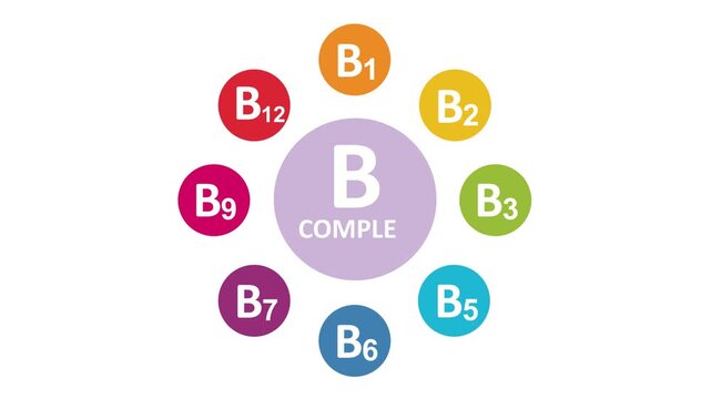 Vitamin B complex droplet, chemical formula from nature.