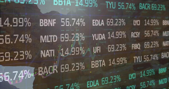 Showing dense stock symbols, percent on glass screen, with chart lines, candles, canyon reflection