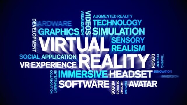 Virtual Reality animated word cloud-text design animation tag kinetic typography seamless loop.
