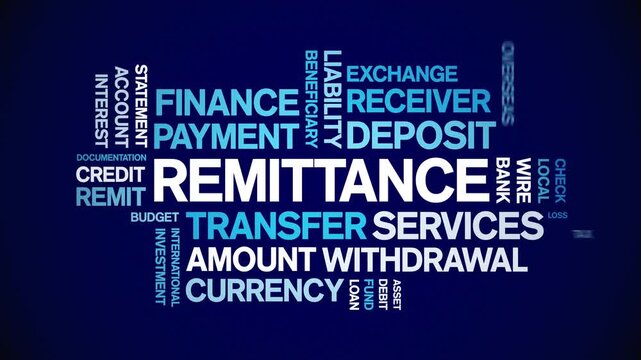 Remittance animated word cloud-text design animation tag kinetic typography seamless loop.