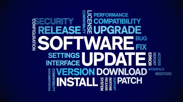 Software Update animated word cloud-gross domestic product animation tag kinetic typography seamless loop.