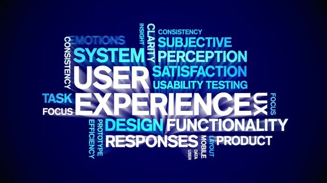 User Experience animated word cloud-gross domestic product animation tag kinetic typography seamless loop.