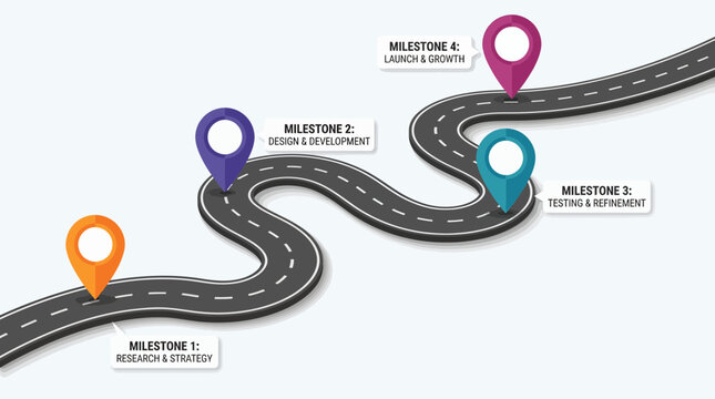 Winding road map infographic with four colorful pin markers and business milestones on white background, concept for project management, strategic timeline and business roadmap planning