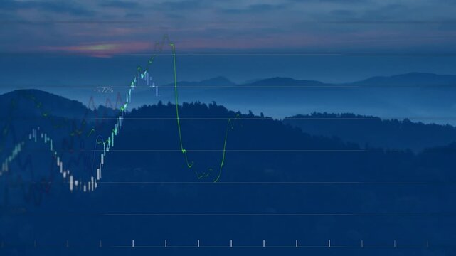 Finance chart overlay fading in on load, drawing candlesticks, tracing green forecast to show trend