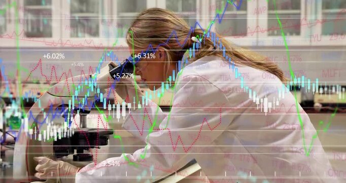 Female lab researcher bringing eye to scope adjusting focus analyzing sample with charts overlaying
