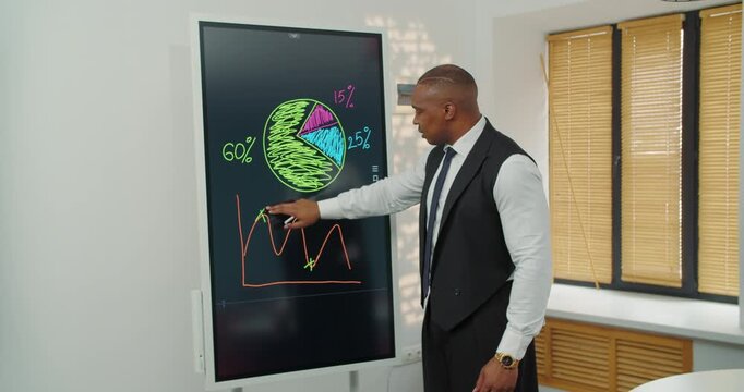 Businessman presenting pie chart and graph on digital board in office