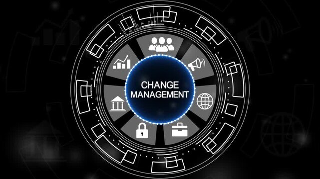 CHANGE MANAGEMENT, business concept. a current state to a desired future state, ensuring successful adoption.4k Animation.