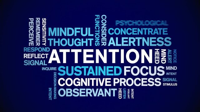 Attention animated word cloud-text design animation tag kinetic typography seamless loop.