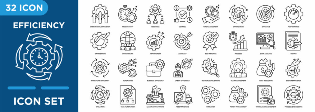Business efficiency line icon set with featuring productivity, resource management, time management, workflow optimization, and operational efficiency. Vector outline illustration.