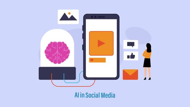 AI in Social Media Concept: Human Brain Connected to Smartphone for Algorithmic Content and Data Processing cartoon animation