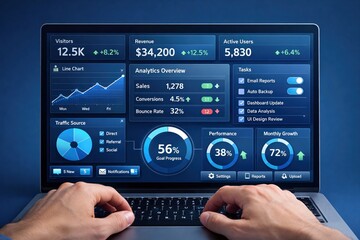 Obraz premium AI Business Analytics Dashboard with Data Visualization Automation and Artificial Intelligence Performance Metrics