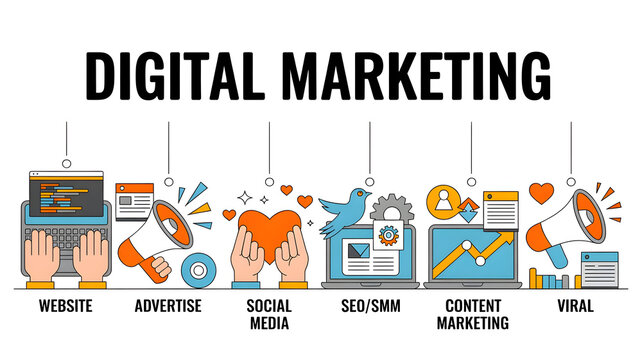 Digital Marketing Strategy Elements: Website Advertise Social Media SEO Content ViralStock Illustration