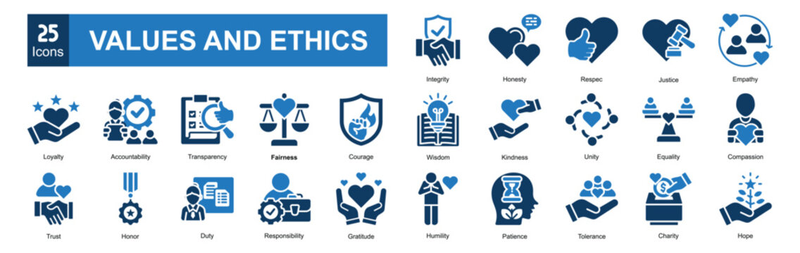  Values and Ethics  