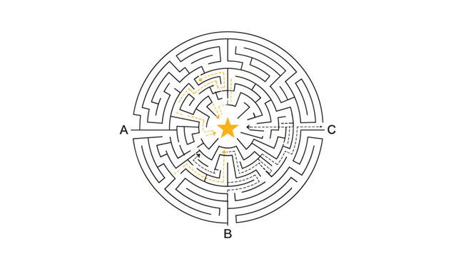 Complex circular maze puzzle with paths marked from entry points A B and C leading towards a central golden star icon.