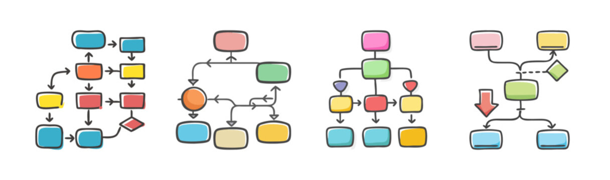 Hand drawn flowchart vector set, colorful doodle business process diagrams, creative organizational chart sketches for project management