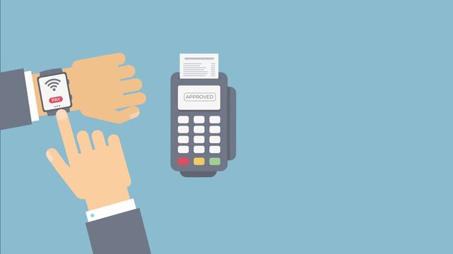 Contactless payment with smartwatch and POS terminal