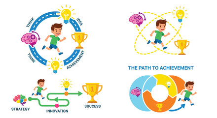 Conceptual illustration depicting the journey from thought to achievement