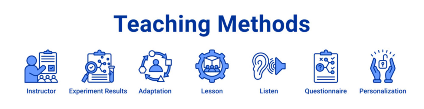 Teaching Methods Icon Banner and Collection